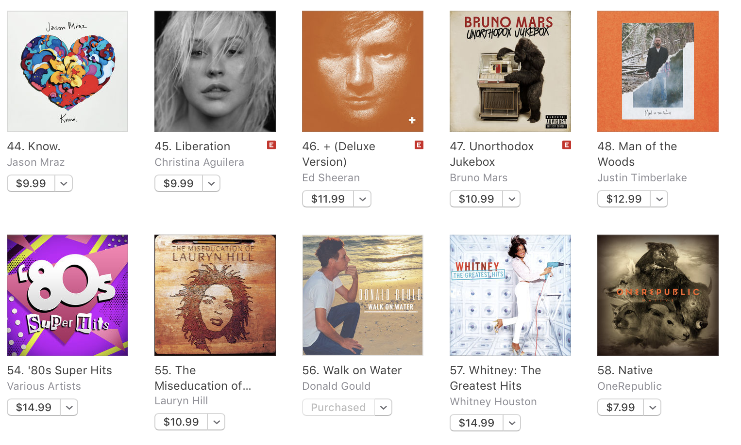 Itunes Pop Album Charts